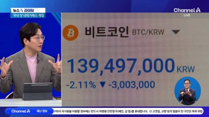 ‘전략비축’에 폭등했던 비트코인…‘관세 폭탄’에 급락
