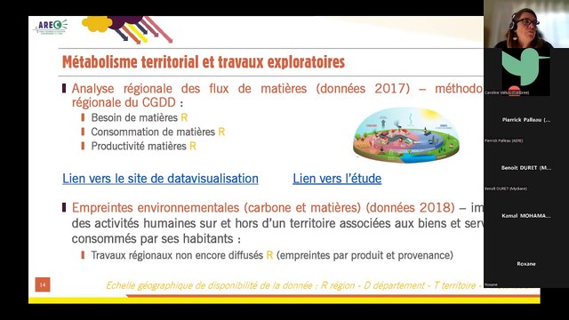 Animation du réseau néo-aquitain des EPCI inscrits dans le programme « Territoire Engagé Transition Écologique, volet ECI. Webinaire du 29/09/2022 : « Le diagnostic Eci » partie 1