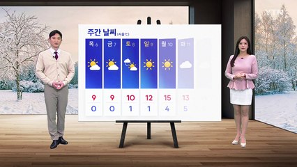 [날씨] 내일 아침 꽃샘추위 계속…서울·대전 0도 / YTN
