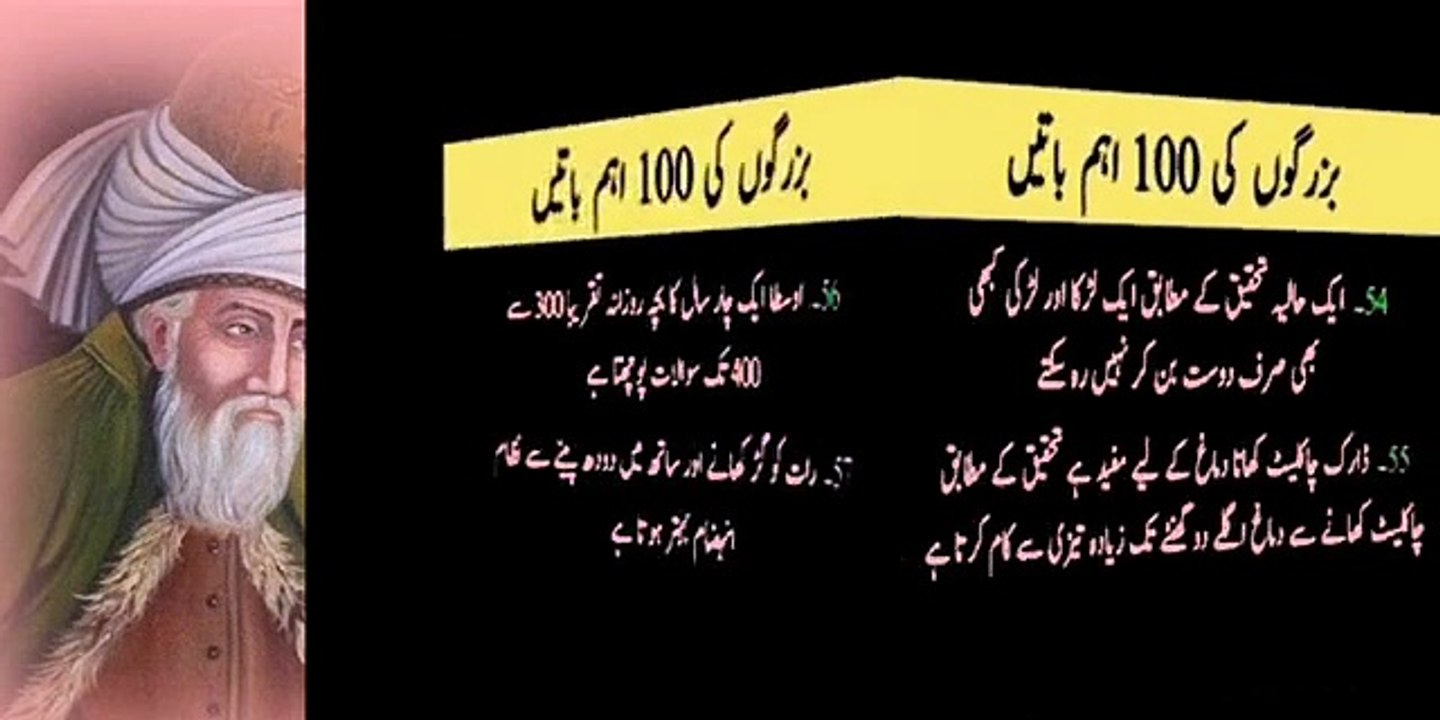 Top 10 speach | بزرگوں کی 100 اہم باتیں