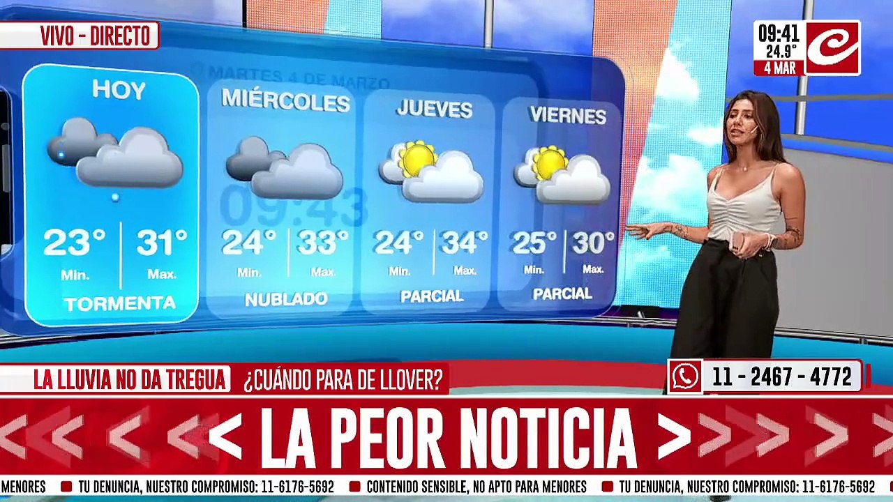 Siguen las lluvias: alerta por tormentas y granizo en varias provincias
