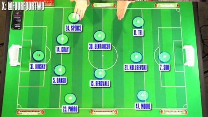 Why Ange's Tottenham Isn't Working