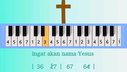 INGAT AKAN NAMA YESUS: PIANIKA ❲MELODICA❳ TUTORIAL | LAGU ROHANI