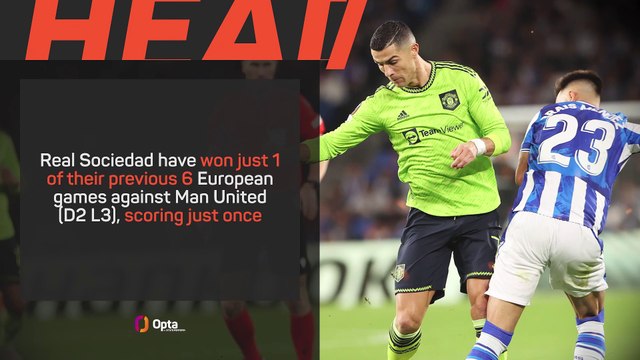 Real Sociedad v Manchester United - Big Match Predictor