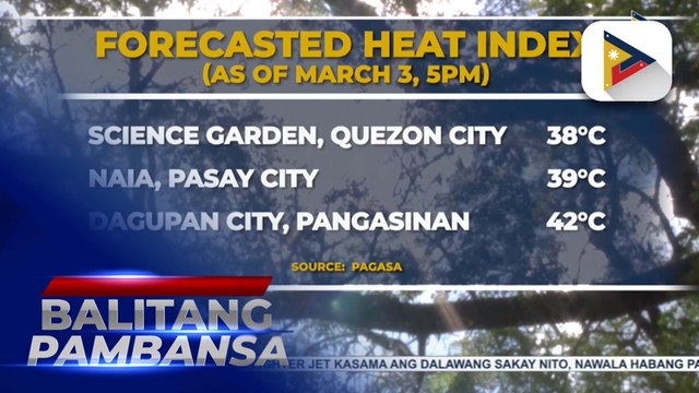 Pagtatapos ng amihan, iaanunsyo na ng pagasa sa mga susunod na araw