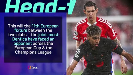 Benfica v Barcelona - Big Match Predictor
