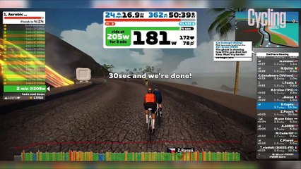 5 Ways Winter Cycling Is Ruining Your Fitness