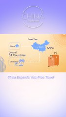 China expands visa-free access for Asia and Europe