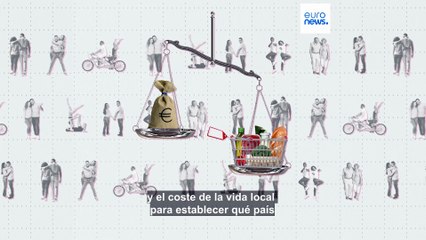 Un nuevo estudio revela cuáles son los países europeos con mayor presión fiscal para los solteros