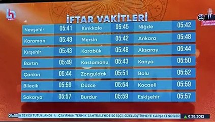 Halk TV iftar yerine imsak vakitlerini paylaştı, sosyal medyada alay konusu oldu