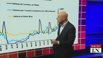 Los dichos de Carlos Pagni que enfurecieron a Javier Milei