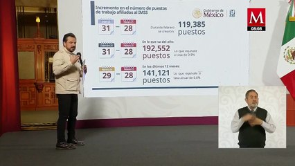 Se crearon más de 192 mil empleos en primer bimestre de 2025: IMSS