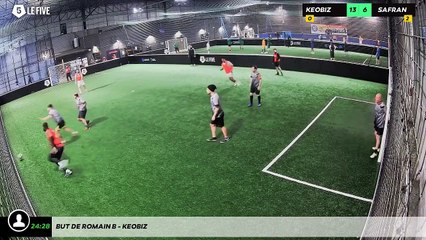 But de Romain B - Keobiz