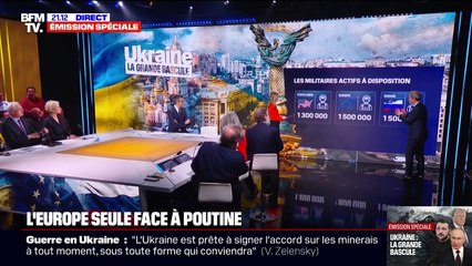Europe, États-Unis, Russie: le comparatif des forces militaires