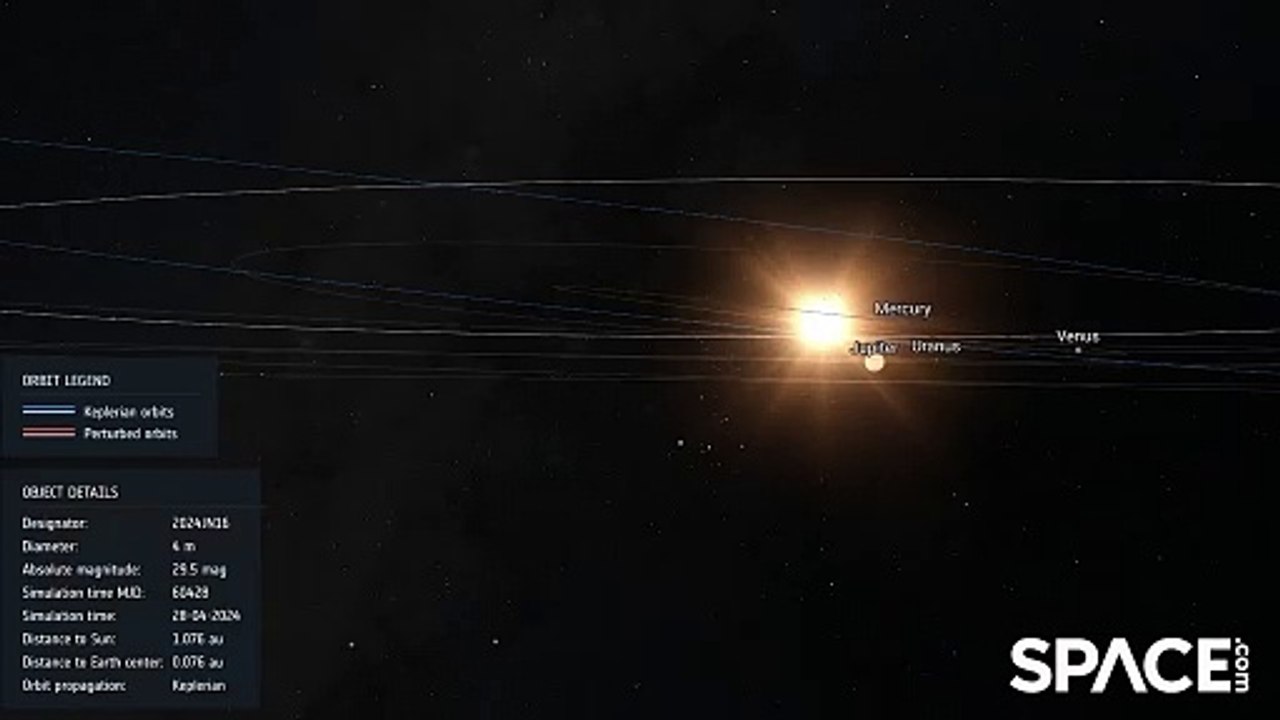 Asteroid 2024 JN16 Makes A Close Approach To Earth