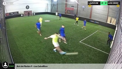 LAZIO DE RHUM - Los Cebollitas 04/03 à 20:07 - Football L'atelier Papilles (LeFive Orléans Fleury)