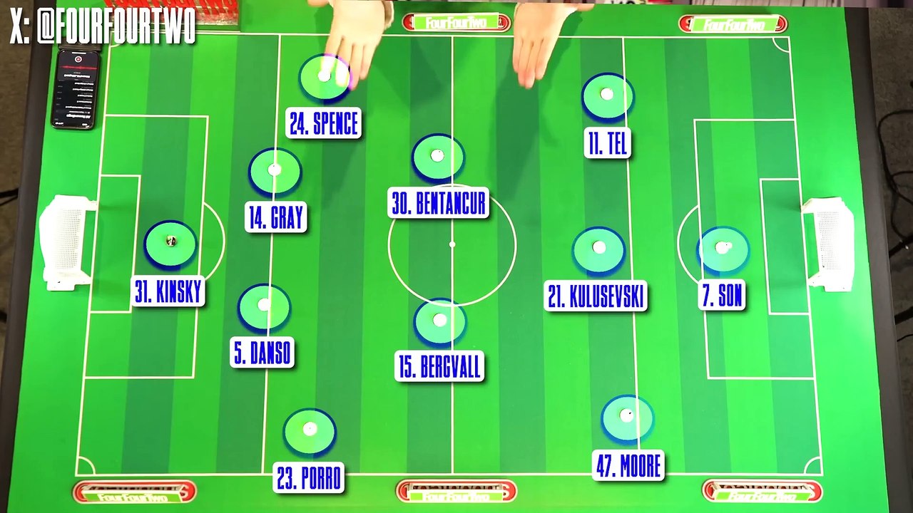 Why Ange's Tottenham Isn't Working