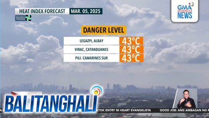 3 lugar sa Bicol Region, posibleng tamaan ng danger level na heat index ngayong araw | Balitanghali