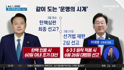 ‘한덕수 탄핵심판’ 선고는 언제?…尹 선고 일정에 ‘변수’