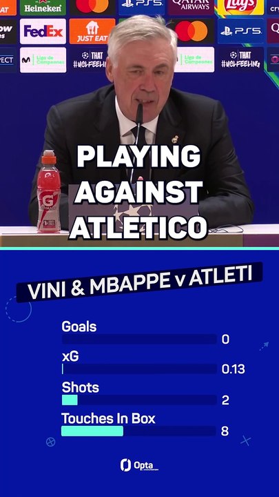 Ancelotti defends performance of Vinicius and Mbappe against Atleti