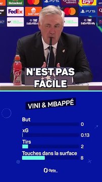 Real Madrid - Ancelotti : Mbappé et Vinicius peuvent mieux faire au retour