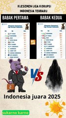 Comeback Brilian Pertamina atas Timah liga korupsi indonesia  #quotes