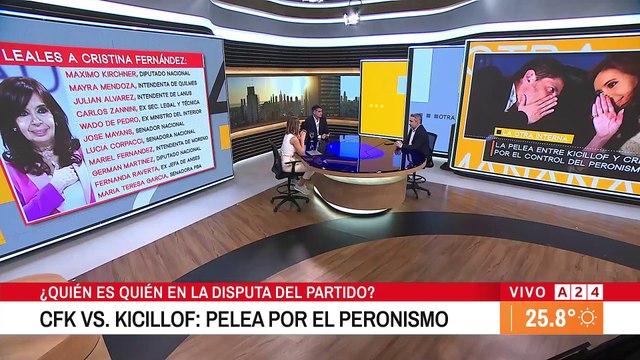 🔴 TENSIÓN POLÍTICA ENTRE CRISTINA FERNÁNDEZ DE KIRCHNER Y AXEL KICILLOF