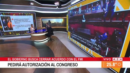 🤝 ACUERDO CON EL FMI: EL IMPACTO EN LA ECONOMÍA ARGENTINA