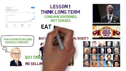 The SNOWBALL Warren Buffett (हिंदी) Summary