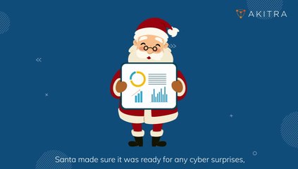 Incident Response Process: Step-by-Step Breakdown | Akitra | Compliance Automation