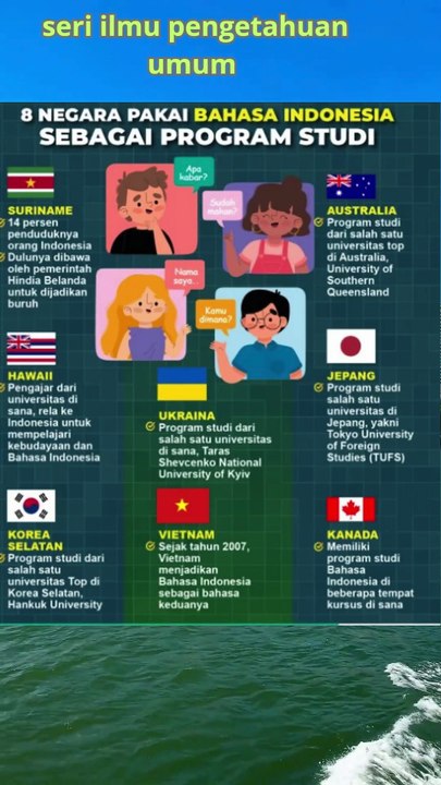 8 Negara Pakai Bahasa Indonesia Sebagai Program Studi#Bahasa Indonesia#program studi#Negara#Kampus