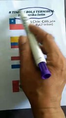 8 timnas termahal di Amerika Latin juaranya bukan Argentinya#timnas