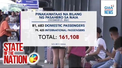 Batangas Port, pansamantalang isinara matapos magkagulo dahil sa dami ng pasahero | SONA