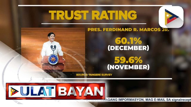 Trust at satisfaction rating ni PBBM, tumaas batay sa survey ng Tangere