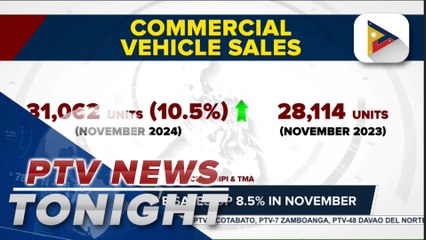 PH vehicle sales up 8.5% in November