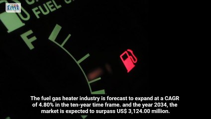 Fuel Gas Heater Market Size, Share, Trends & Forecast
