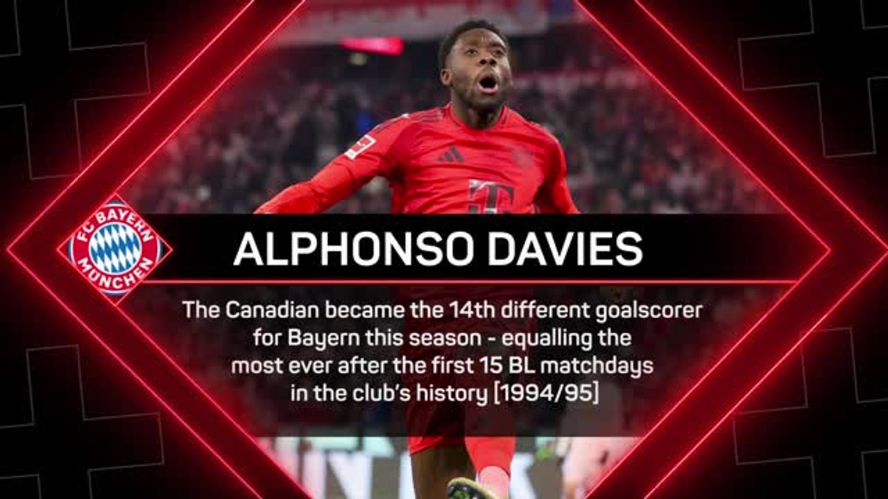 Bundesliga Matchday 15 - Highlights+