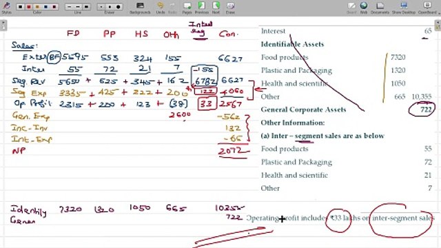 CA GROUP 2 advanced accounting - accounting standards