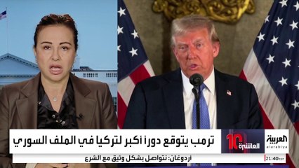 مع اقتراب موعد تسلمه الرئاسة.. كيف تبدو ملامح السياسة الخارجية لترمب؟