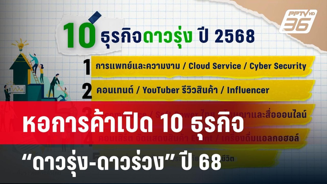 หอการค้าเปิด 10 ธุรกิจ “ดาวรุ่ง-ดาวร่วง” ปี 68...