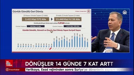 Ali Yerlikaya, Esad rejiminden sonra Suriye'ye dönenlerin sayısını açıkladı