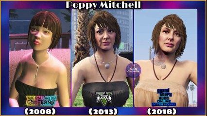 GTA Characters in Multiple Games (HD Universe)