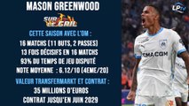 Sur le grill : Mason Greenwood