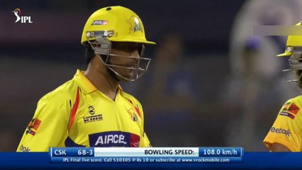 FINAL: MI vs CSK IPL 2010 Final Highlights (Hindi)