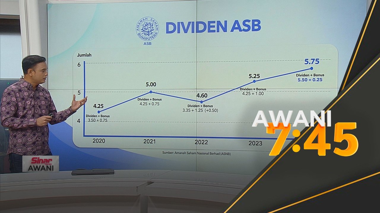 [Data & Statistik] Dividen ASB