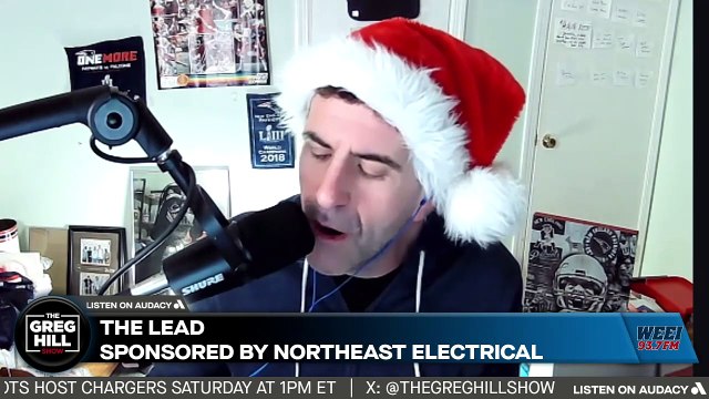 You won't believe these football ratings! Has college football become a top ratings powerhouse?