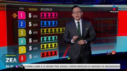 El Metro de la CDMX recibirá más de 23 mil mdp para el próximo año