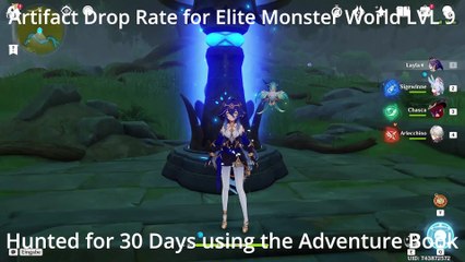 Elite Monster ARTIFACT Drop Rate 5.2 (WL 9) (Genshin Impact)