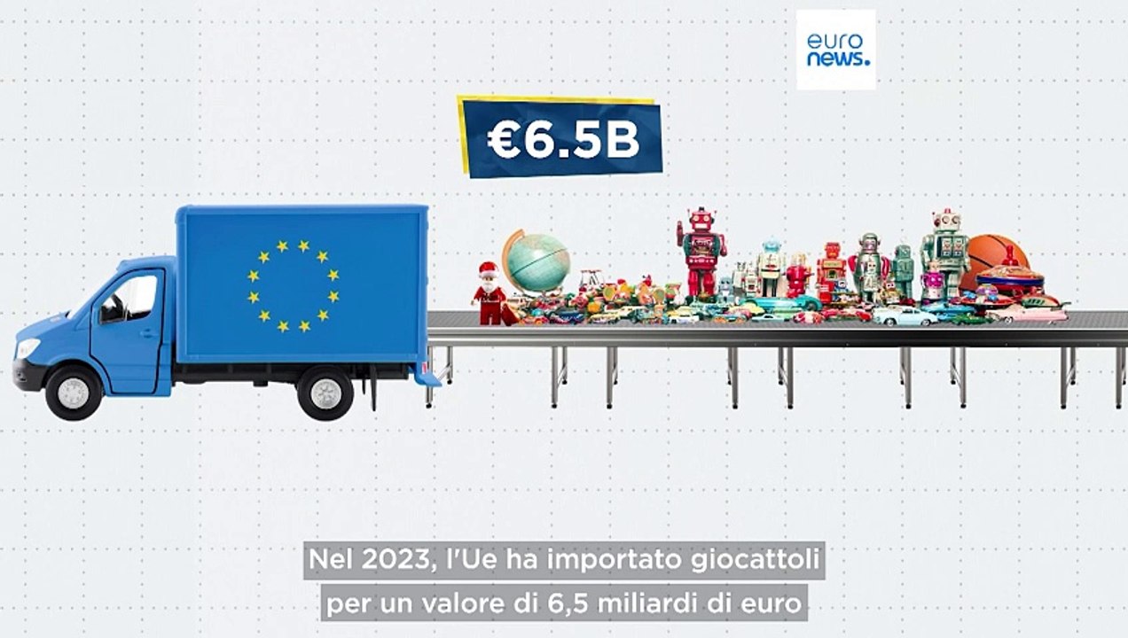 I vostri regali di Natale sono pronti? Ecco i principali Paesi da cui provengono i giocattoli dell'Ue