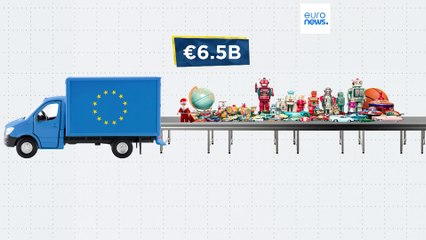 As prendas de Natal estão prontas? Eis os principais países de onde provêm os brinquedos da UE